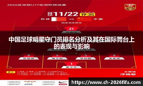 中国足球明星守门员排名分析及其在国际舞台上的表现与影响